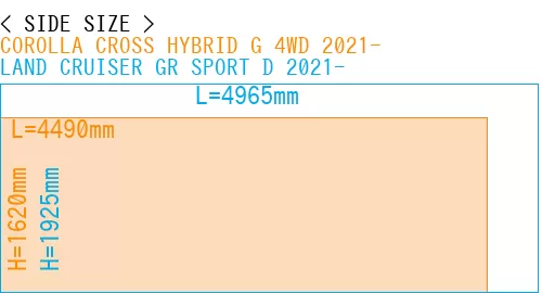#COROLLA CROSS HYBRID G 4WD 2021- + LAND CRUISER GR SPORT D 2021-
